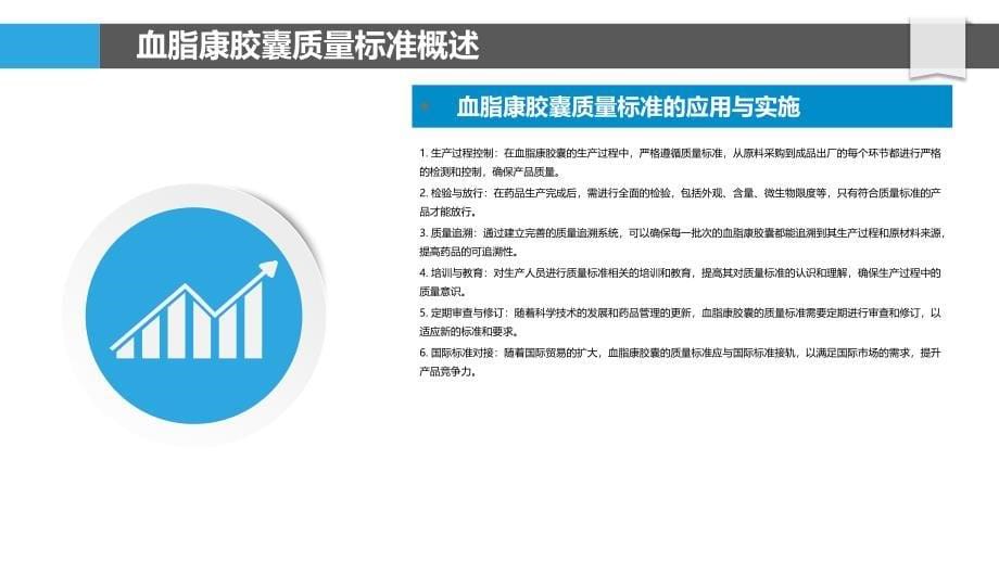 血脂康胶囊质量标准制定-洞察分析_第5页