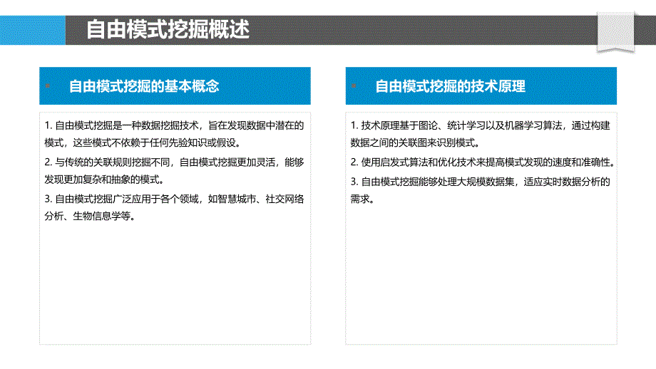 自由模式挖掘在智慧城市中的应用-洞察分析_第4页