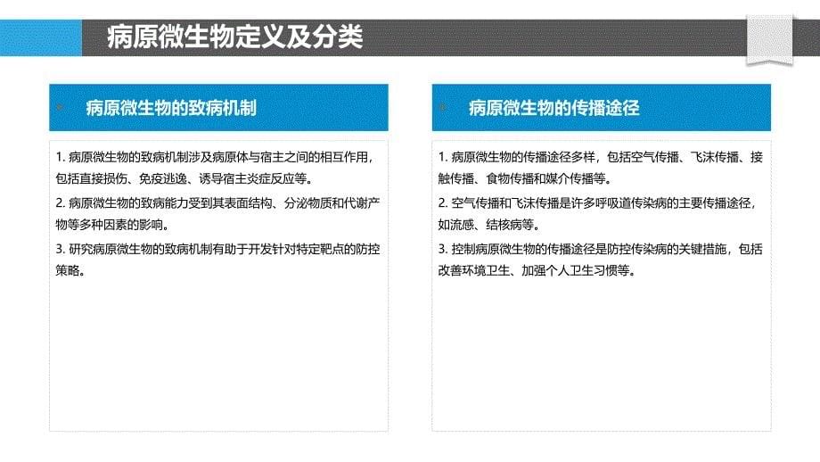 病原微生物防控-洞察分析_第5页