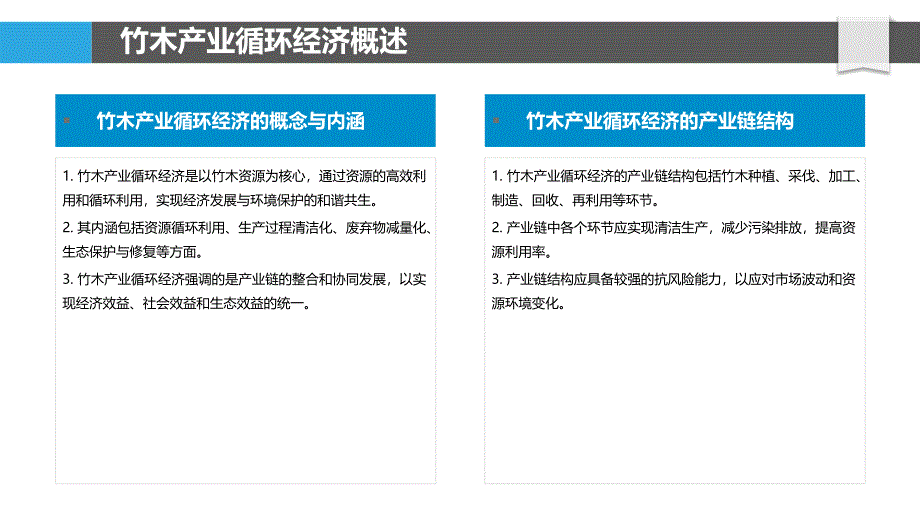 竹木产业循环经济-洞察分析_第4页