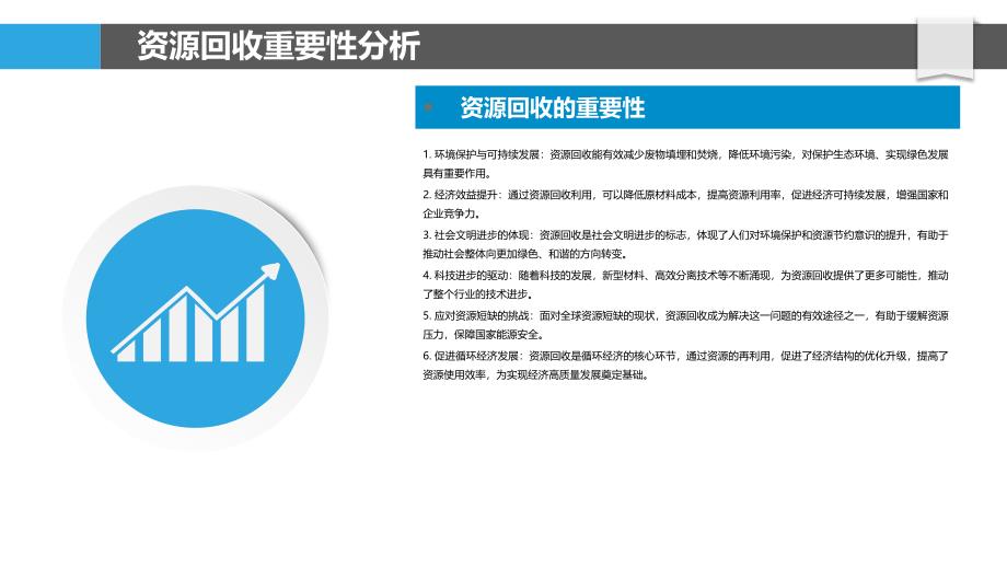 资源回收利用效率提升策略-洞察分析_第4页