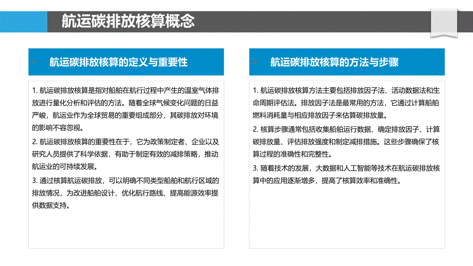 航运碳排放核算方法-洞察分析_第4页