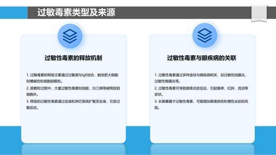 过敏毒素与眼疾病关联分析-洞察分析_第5页