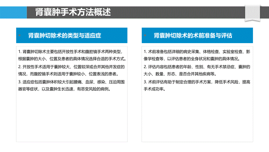 肾囊肿切除术与药物治疗对比-洞察分析_第4页