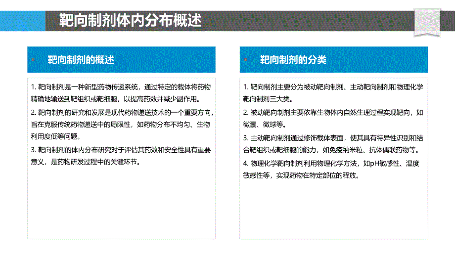 靶向制剂体内分布研究-洞察分析_第4页