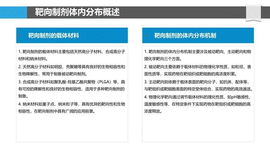 靶向制剂体内分布研究-洞察分析_第5页