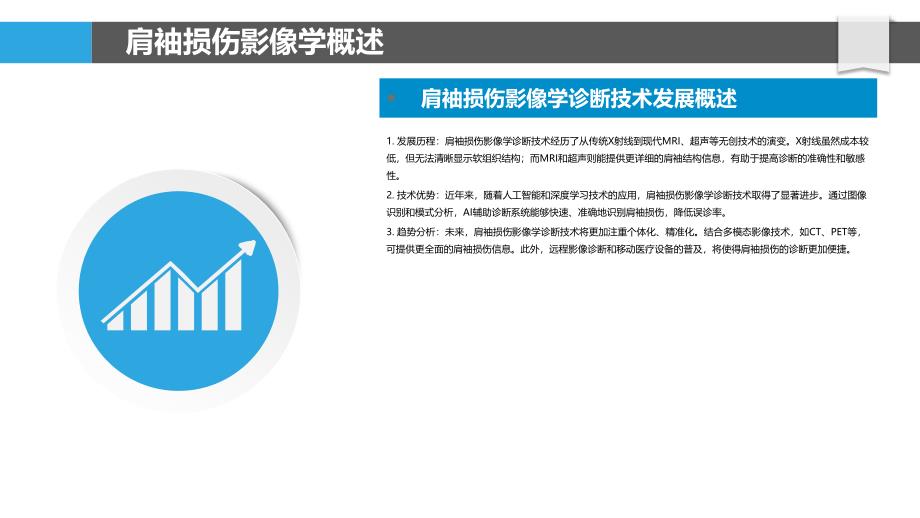 肩袖损伤影像学诊断技术-洞察分析_第4页