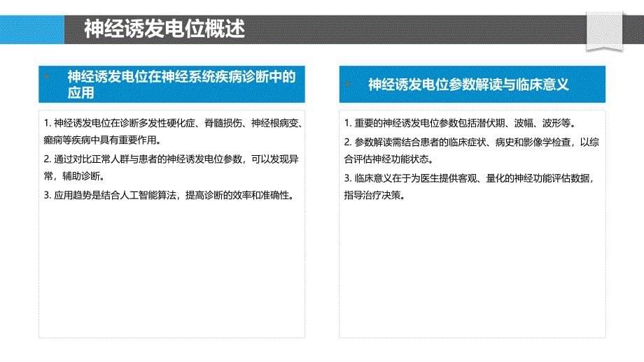 神经系统疾病诱发电位诊断-洞察分析_第5页