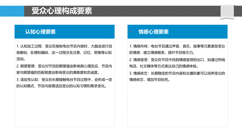 电台节目受众心理研究-洞察分析_第4页