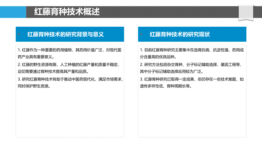 红藤育种技术研究-洞察分析_第4页