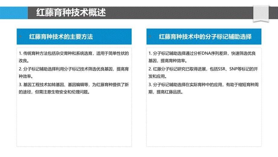 红藤育种技术研究-洞察分析_第5页