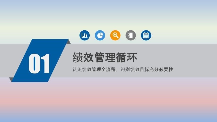 四步教你高效制定绩效目标_第5页