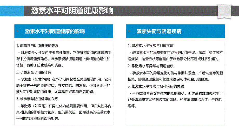 阴道瘙痒与激素水平的关系-洞察分析_第4页