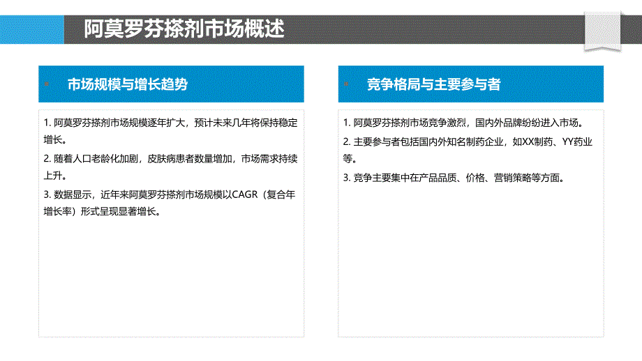 阿莫罗芬搽剂市场分析-洞察分析_第4页