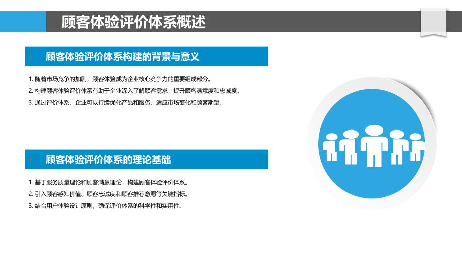 顾客体验评价体系构建-洞察分析_第4页