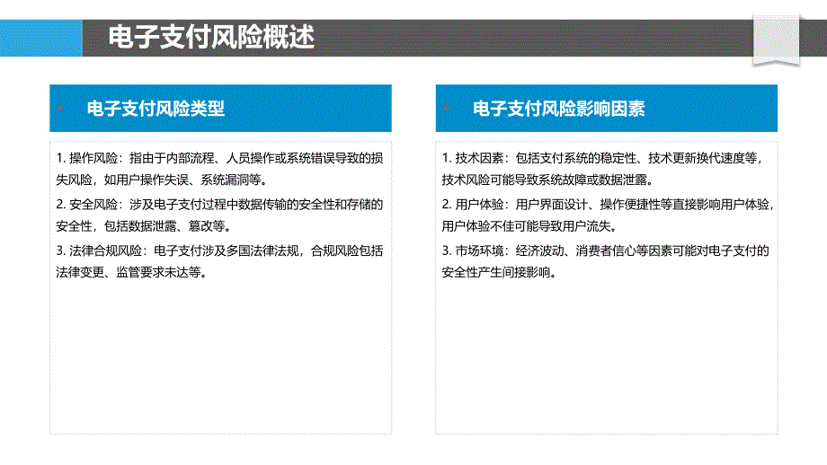 电子支付风险管理-洞察分析_第4页