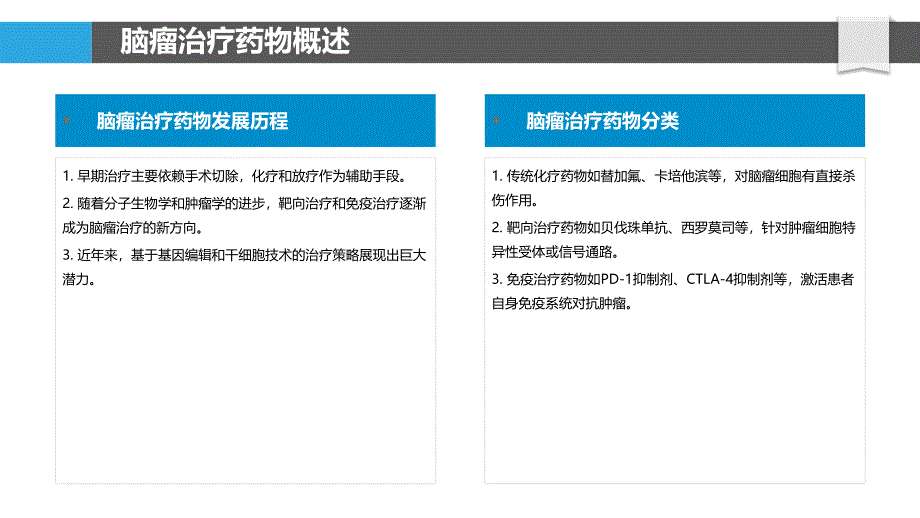 脑瘤治疗药物递送系统-洞察分析_第4页