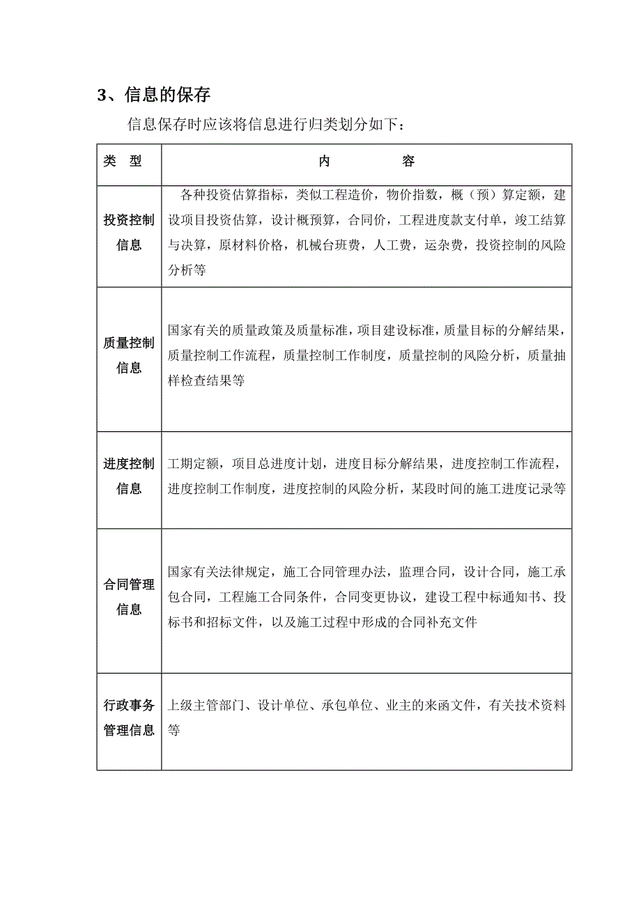 职业学院项目建设合同和信息管理_第4页