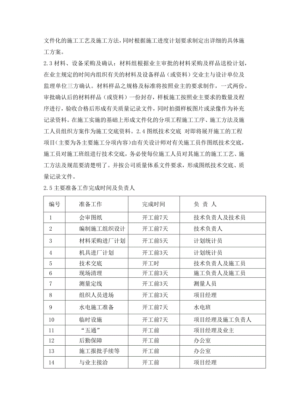 加油站土建维修工程施工进度计划及确保工期的技术措施_第2页