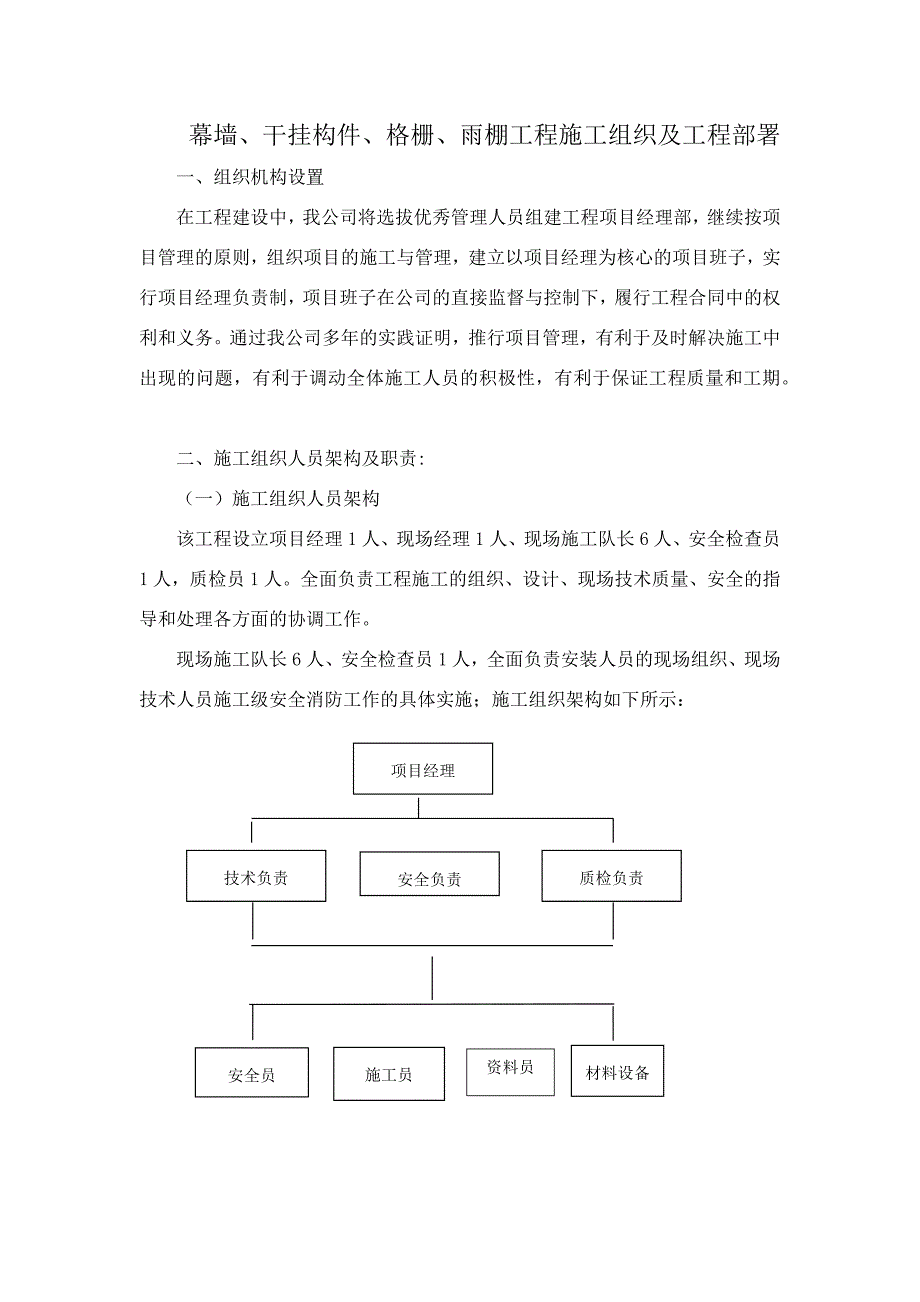 幕墙、干挂构件、格栅、雨棚工程施工组织及工程部署_第1页