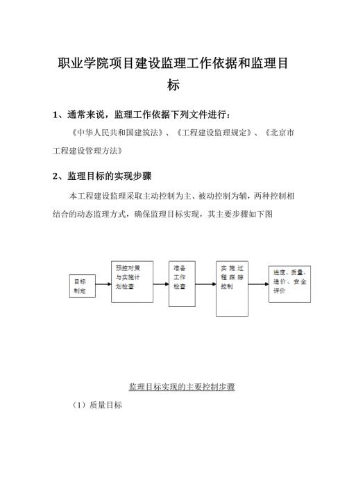 职业学院项目建设监理工作依据和监理目标