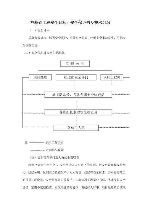 桩基础工程安全目标：安全保证书及技术组织