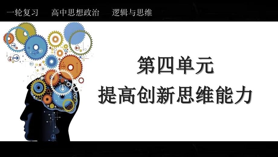 第四单元++提高创新思维能力+课件-2025届高考政治一轮复习统编版选择性必修三逻辑与思维_第1页