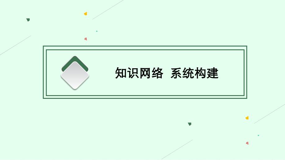 高中新教材部编版历史选择性必修三第三单元　单元整合_第3页