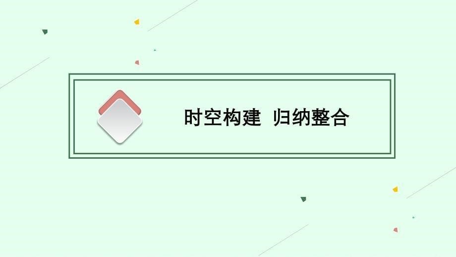 高中新教材部编版历史选择性必修三第三单元　单元整合_第5页