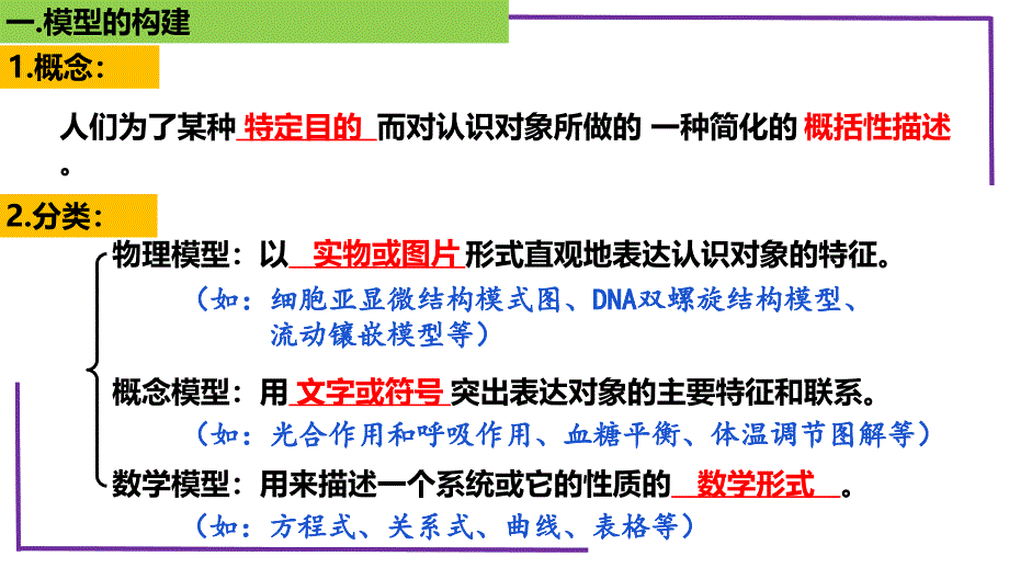 2023届生物一轮复习必修一（新教材）10细胞核的结构和功能_第4页