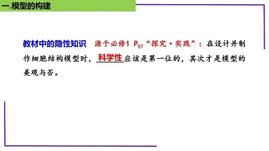 2023届生物一轮复习必修一（新教材）10细胞核的结构和功能_第5页