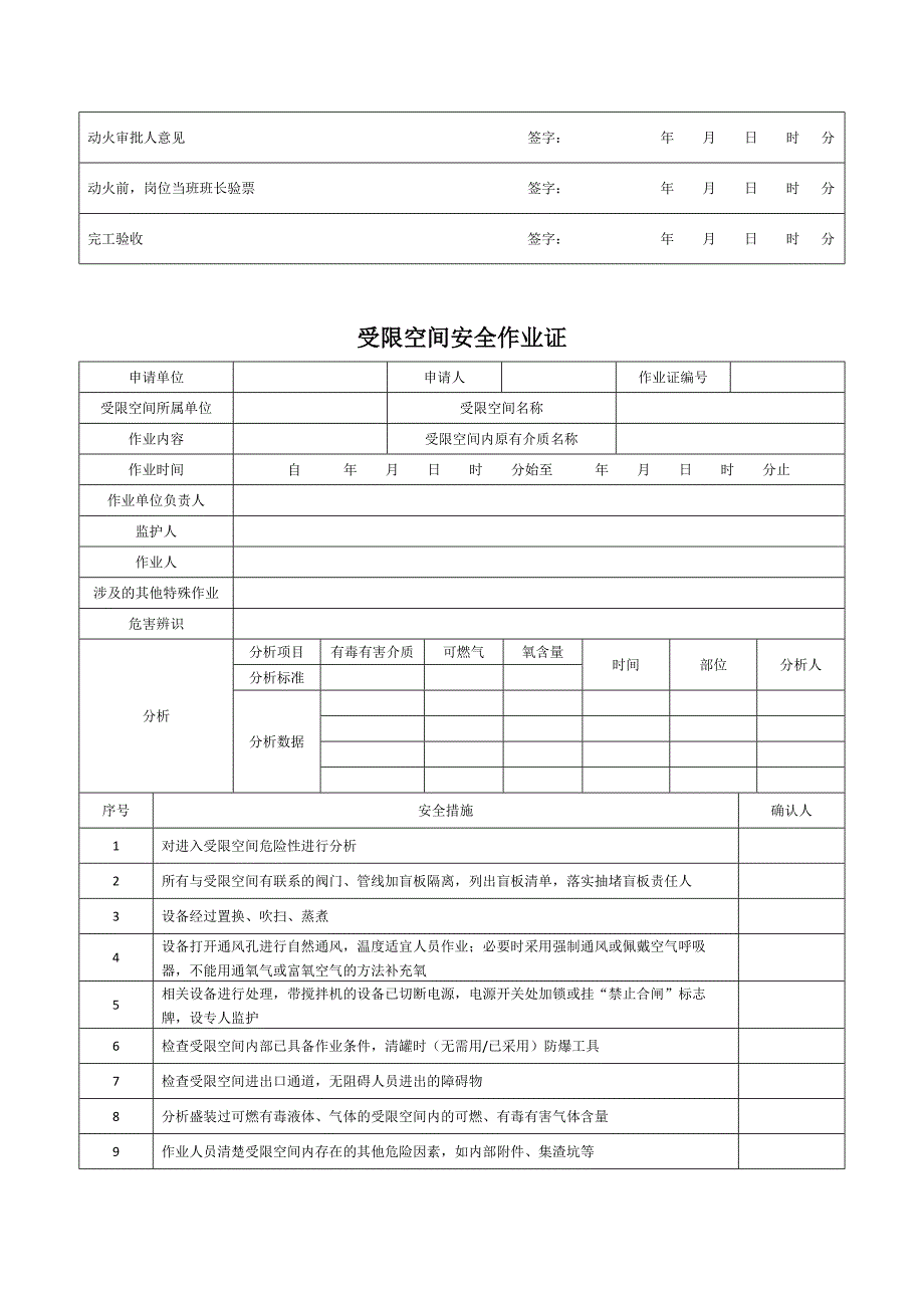 八大高危作业票_第2页