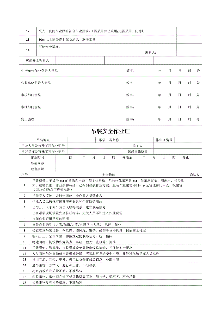 八大高危作业票_第4页