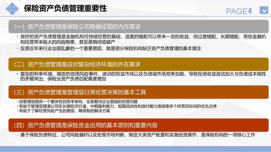 保险资产负债管理实践与监管_第4页