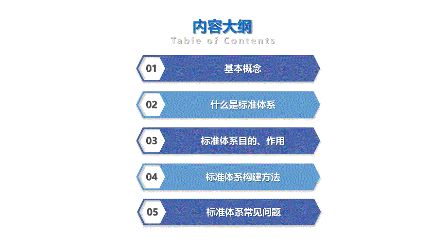 标准体系构建_第2页