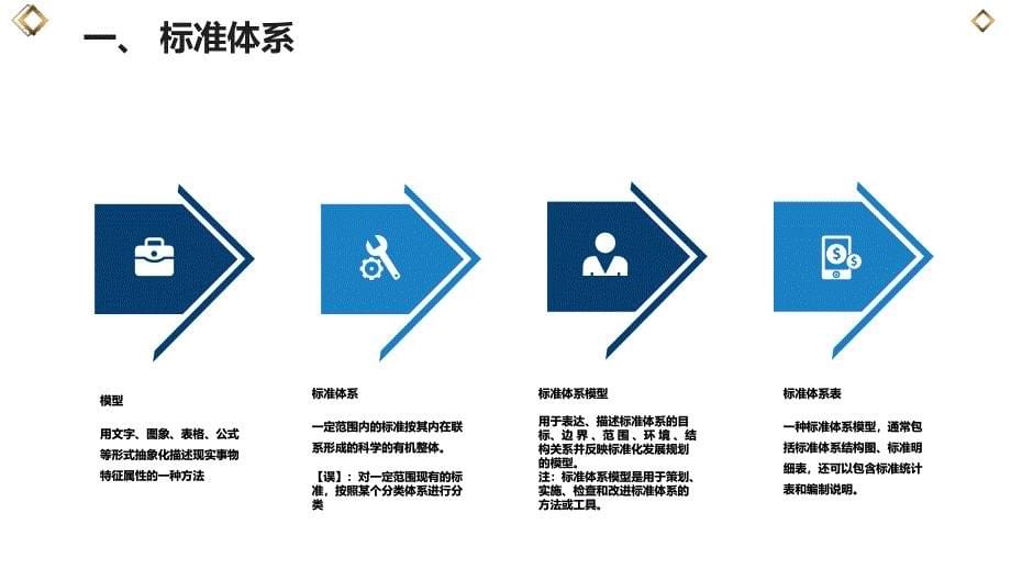 标准体系构建_第5页