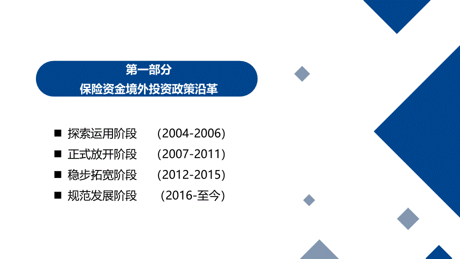 保险资金境外投资监管政策解读_第3页