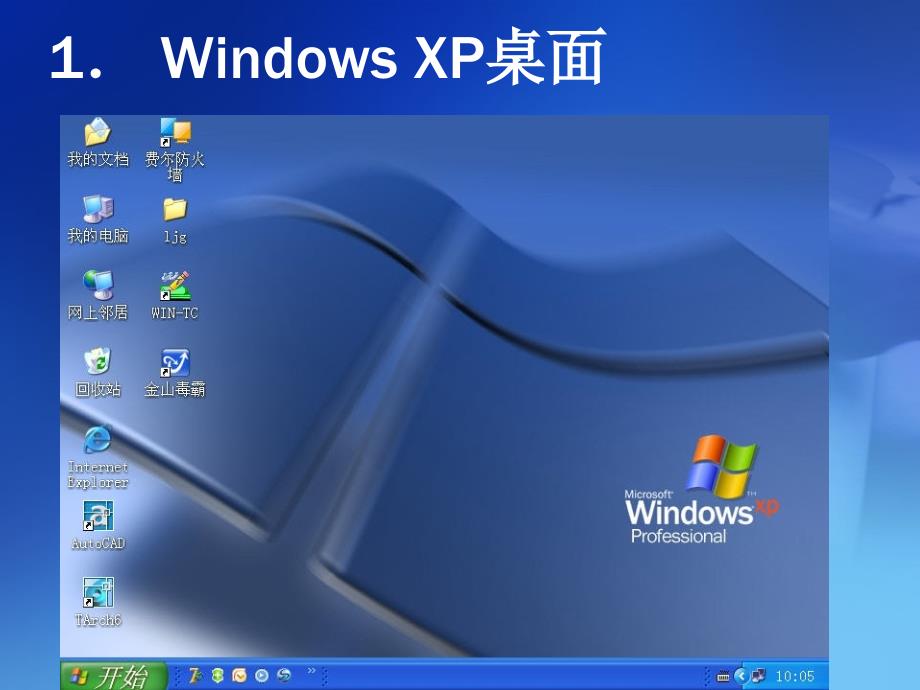 《办公自动化应用教程》第二章+Windows操作系统_第3页