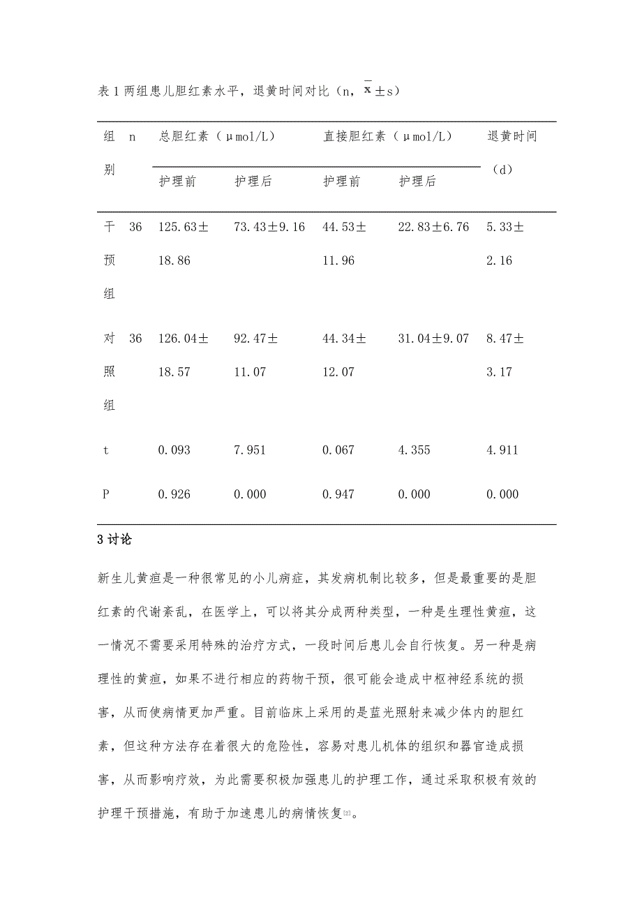 观察综合性护理干预在新生儿黄疸护理中的应用价值_第4页