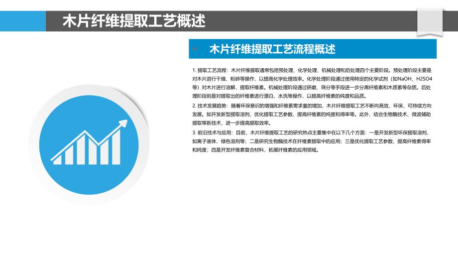 木片纤维提取研究-洞察研究_第4页