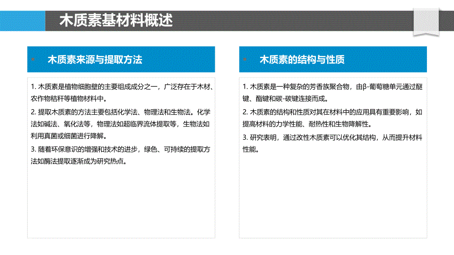 木质素基生物降解材料研究-洞察研究_第4页