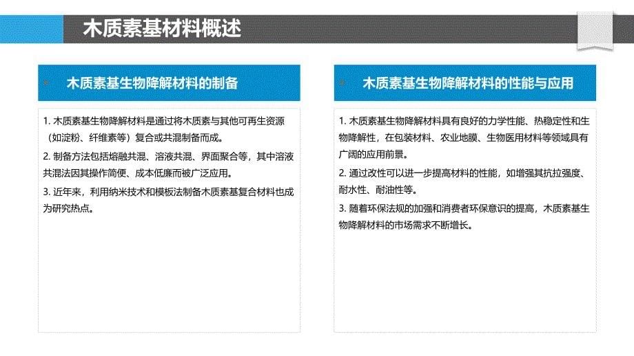 木质素基生物降解材料研究-洞察研究_第5页