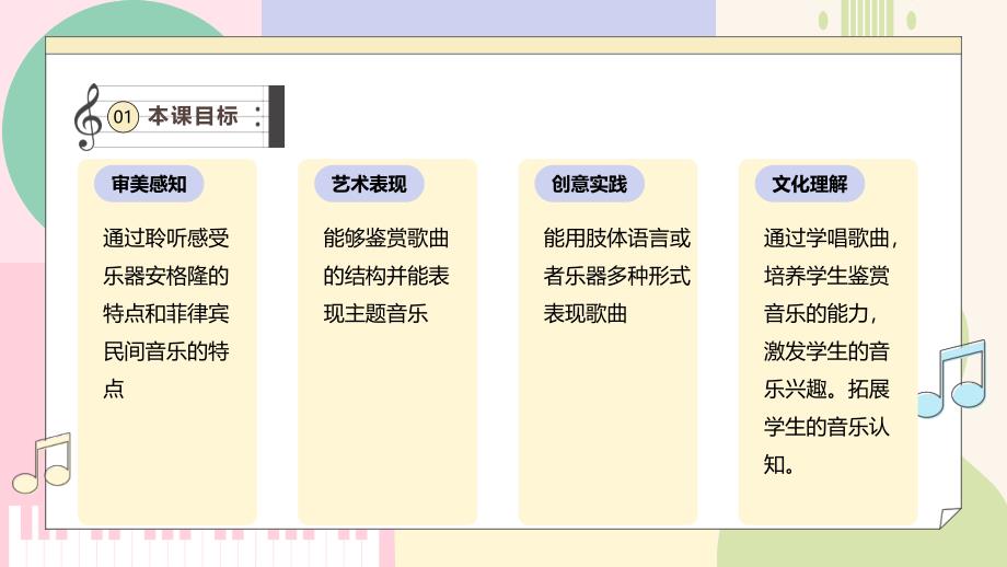 人音版音乐七年级上册《鹦鹉》课件_第3页