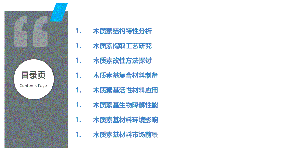 木质素基生物活性材料开发-洞察研究_第2页