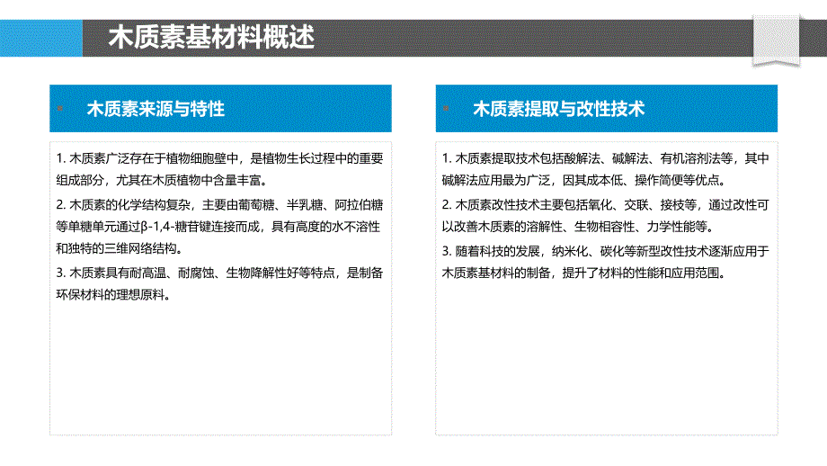 木质素基环保材料制备-洞察研究_第4页