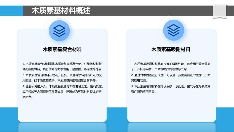 木质素基环保材料制备-洞察研究_第5页