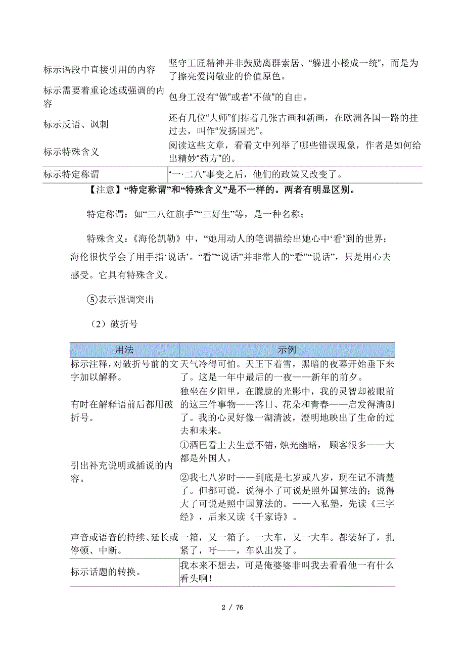 2025年高考语文一轮复习考点通关【语言文字运用】考点40 正确使用标点符号（含答案）_第2页