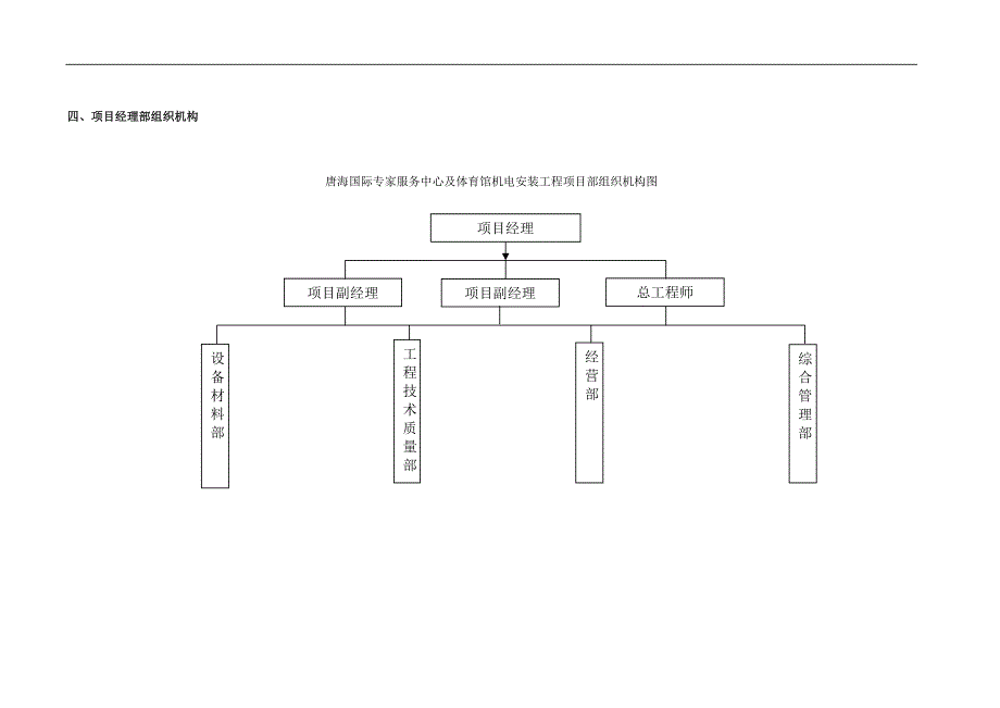 某五星级酒店电气施工项目管理目标及组织机构设置_第3页