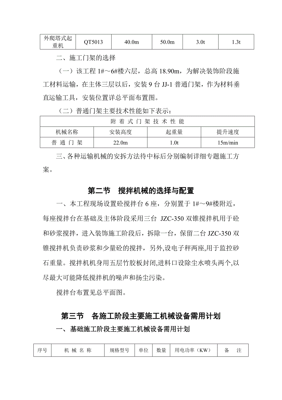 县城灾后重建项目施工机械设备的配备_第2页