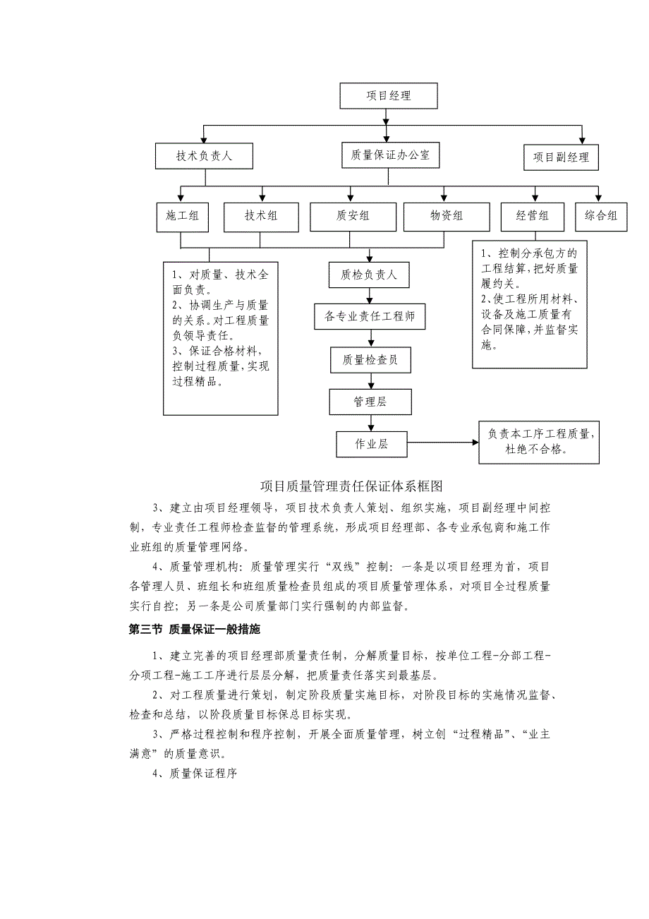 住宅小区工程质量保证措施_第2页